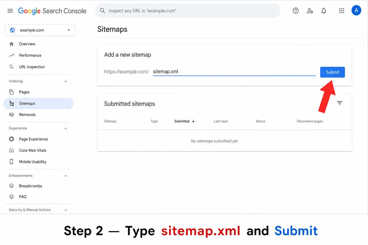 Add a new sitemap field with sitemap.xml and Submit button
